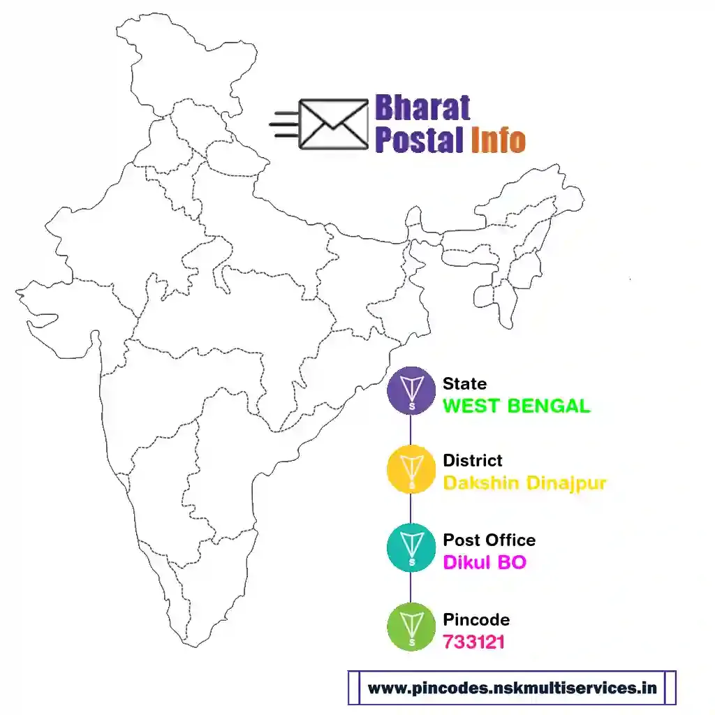 west bengal-dakshin dinajpur-dikul bo-733121